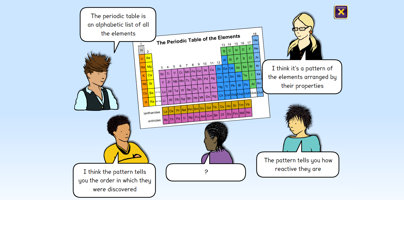 ..\Textbooks_and_CDS\Concept-Cartoons\04\0009.png